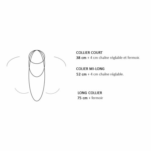Longueurs colliers 15-22-min
